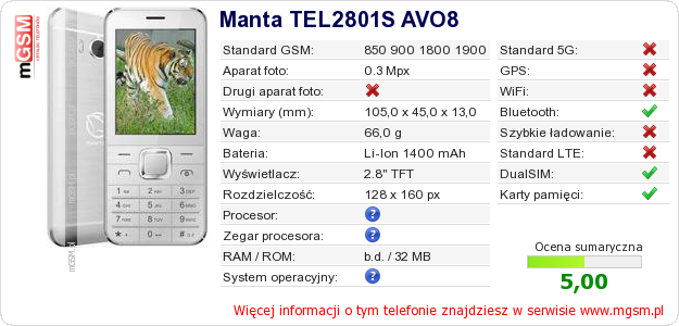Dane telefonu Manta TEL2801S AVO8