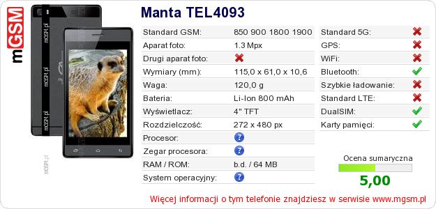 Dane telefonu Manta TEL4093