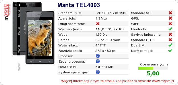 Dane telefonu Manta TEL4093