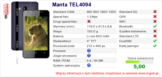 Dane telefonu Manta TEL4094