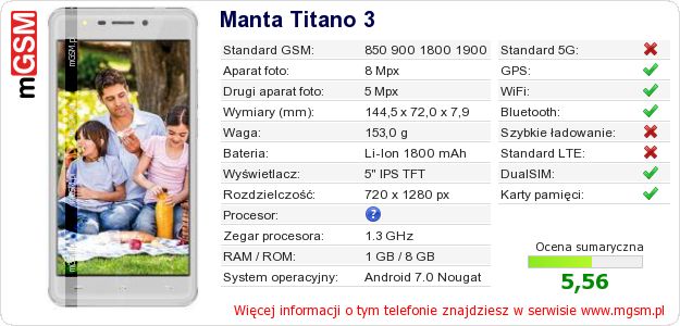 Dane telefonu Manta Titano 3 Dane telefonu Manta Titano 3