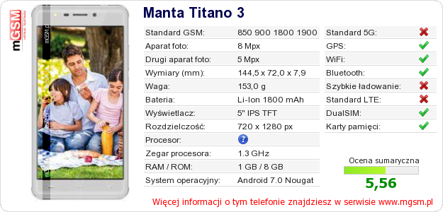 Dane telefonu Manta Titano 3 Dane telefonu Manta Titano 3