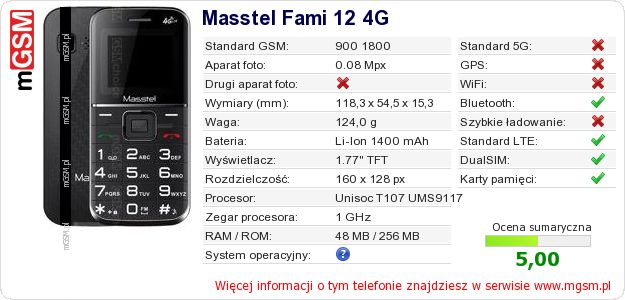 Dane telefonu Masstel Fami 12 4G Dane telefonu Masstel Fami 12 4G