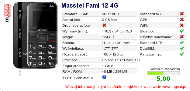 Dane telefonu Masstel Fami 12 4G