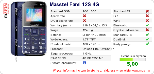 Dane telefonu Masstel Fami 12S 4G