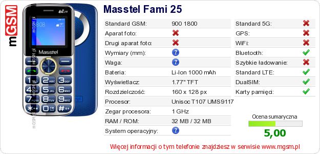 Dane telefonu Masstel Fami 25 Dane telefonu Masstel Fami 25