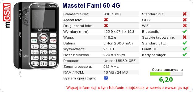 Dane telefonu Masstel Fami 60 4G Dane telefonu Masstel Fami 60 4G