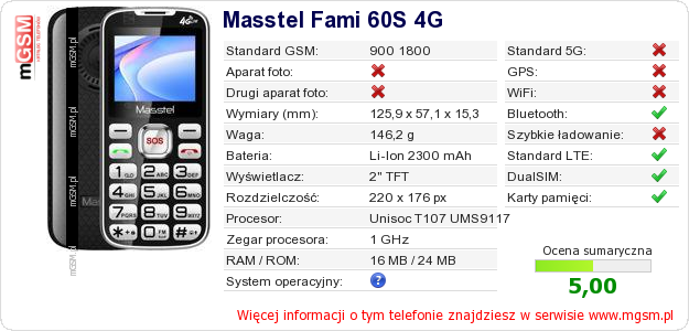 Dane telefonu Masstel Fami 60S 4G