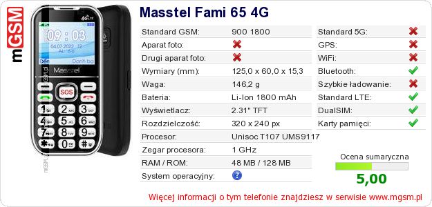 Dane telefonu Masstel Fami 65 4G