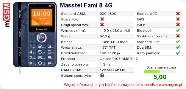 Dane telefonu Masstel Fami 8 4G