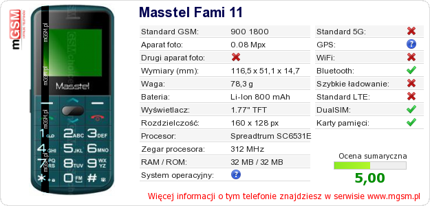 Dane telefonu Masstel Fami 11 Dane telefonu Masstel Fami 11