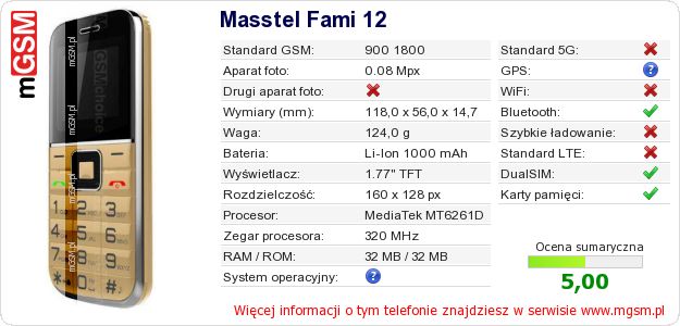 Dane telefonu Masstel Fami 12 Dane telefonu Masstel Fami 12