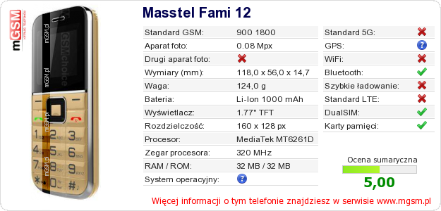 Dane telefonu Masstel Fami 12
