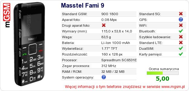 Dane telefonu Masstel Fami 9 Dane telefonu Masstel Fami 9