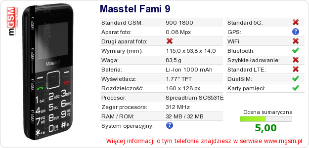 Dane telefonu Masstel Fami 9