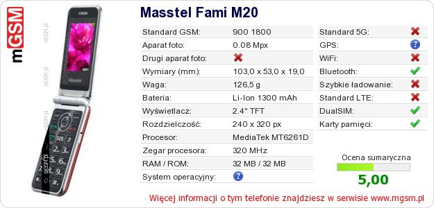 Dane telefonu Masstel Fami M20 Dane telefonu Masstel Fami M20