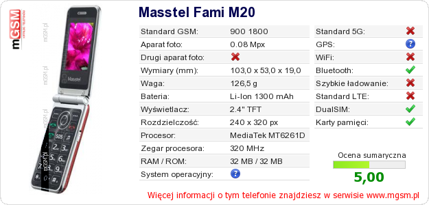 Dane telefonu Masstel Fami M20 Dane telefonu Masstel Fami M20