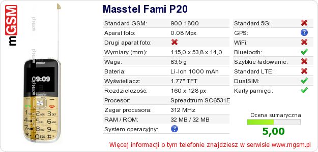 Dane telefonu Masstel Fami P20 Dane telefonu Masstel Fami P20