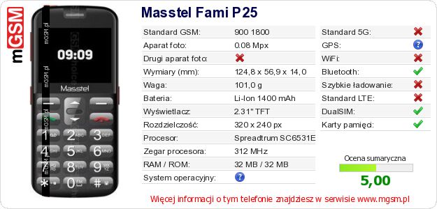 Dane telefonu Masstel Fami P25