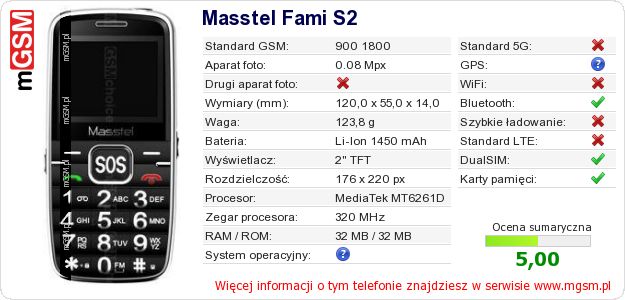 Dane telefonu Masstel Fami S2
