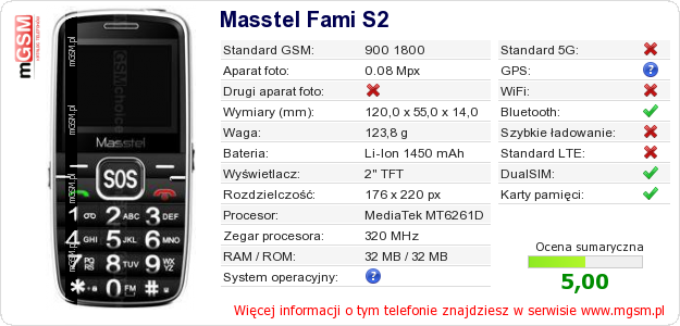Dane telefonu Masstel Fami S2