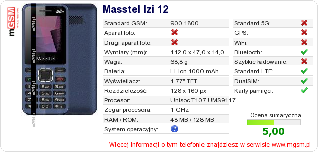 Dane telefonu Masstel Izi 12