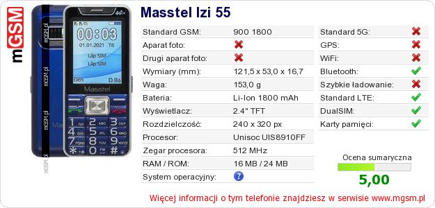 Dane telefonu Masstel Izi 55 Dane telefonu Masstel Izi 55