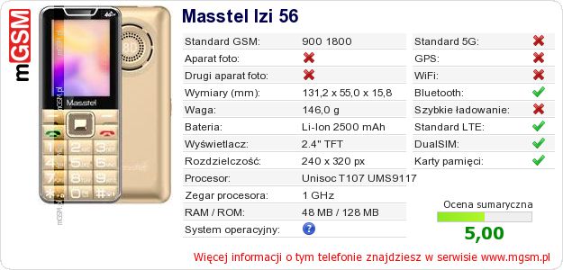 Dane telefonu Masstel Izi 56