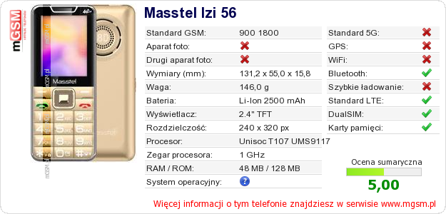 Dane telefonu Masstel Izi 56