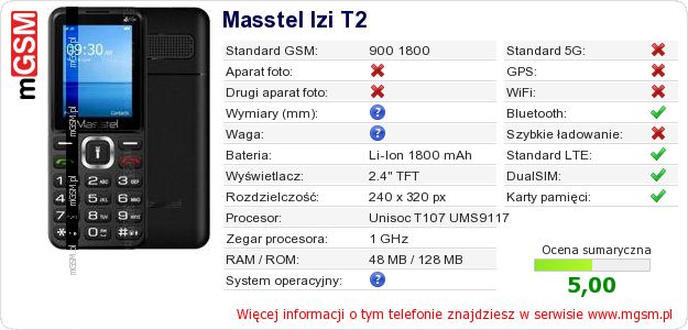 Dane telefonu Masstel Izi T2