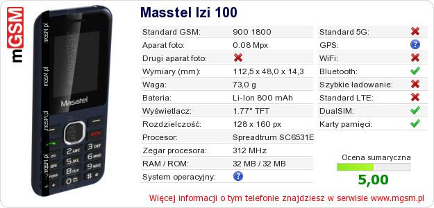 Dane telefonu Masstel Izi 100 Dane telefonu Masstel Izi 100