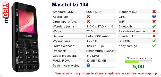 Dane telefonu Masstel Izi 104 Dane telefonu Masstel Izi 104