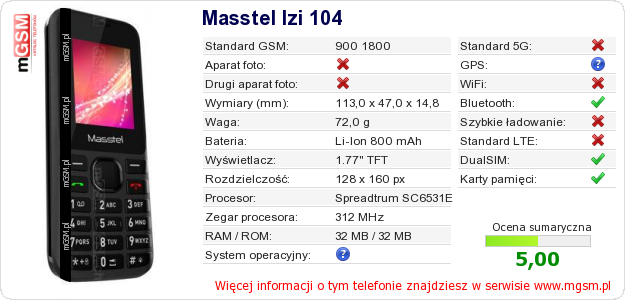 Dane telefonu Masstel Izi 104
