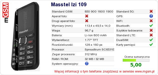 Dane telefonu Masstel Izi 109 Dane telefonu Masstel Izi 109