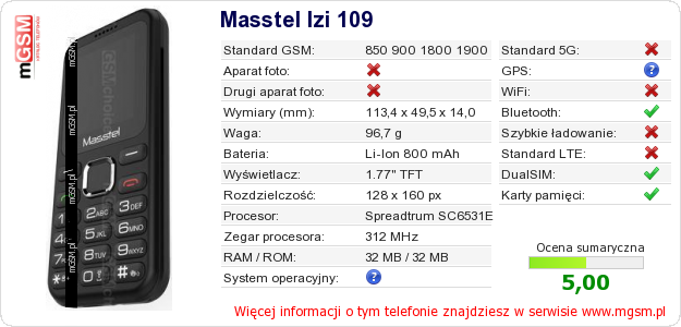 Dane telefonu Masstel Izi 109