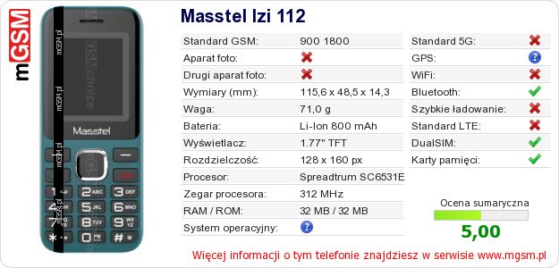 Dane telefonu Masstel Izi 112