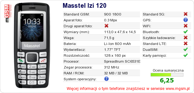 Dane telefonu Masstel Izi 120