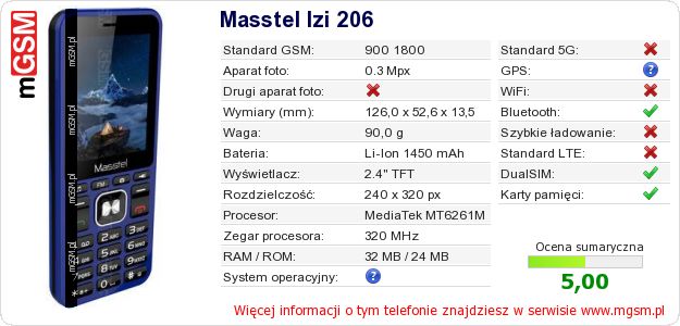Dane telefonu Masstel Izi 206