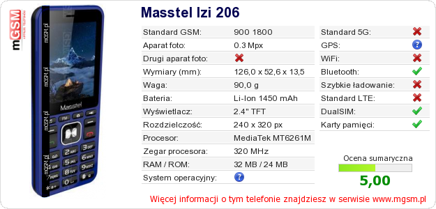 Dane telefonu Masstel Izi 206 Dane telefonu Masstel Izi 206