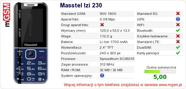 Dane telefonu Masstel Izi 230