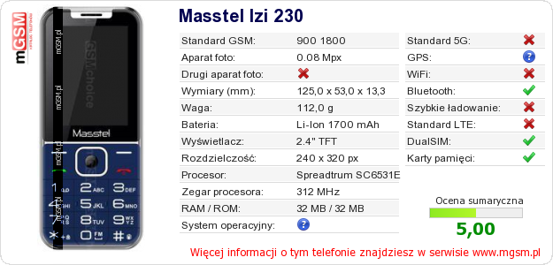 Dane telefonu Masstel Izi 230
