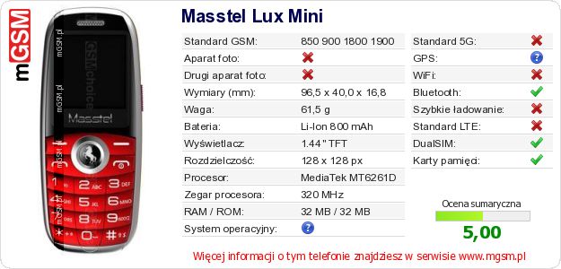 Dane telefonu Masstel Lux Mini Dane telefonu Masstel Lux Mini