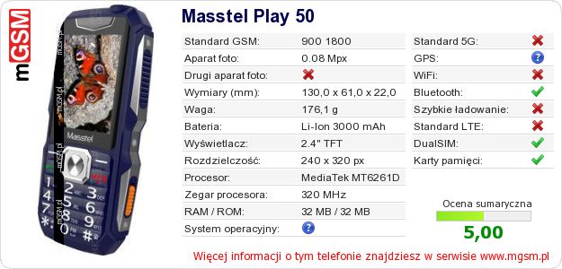 Dane telefonu Masstel Play 50 Dane telefonu Masstel Play 50