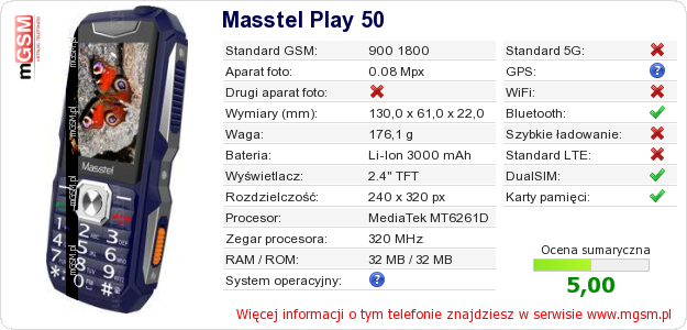 Dane telefonu Masstel Play 50 Dane telefonu Masstel Play 50