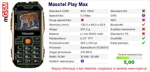 Dane telefonu Masstel Play Max