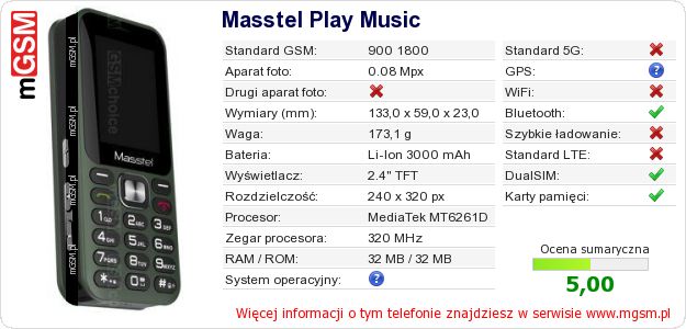 Dane telefonu Masstel Play Music Dane telefonu Masstel Play Music