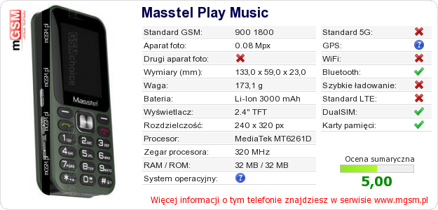 Dane telefonu Masstel Play Music