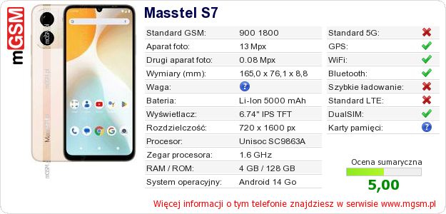 Dane telefonu Masstel S7 Dane telefonu Masstel S7