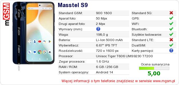 Dane telefonu Masstel S9