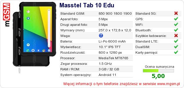 Dane telefonu Masstel Tab 10 Edu